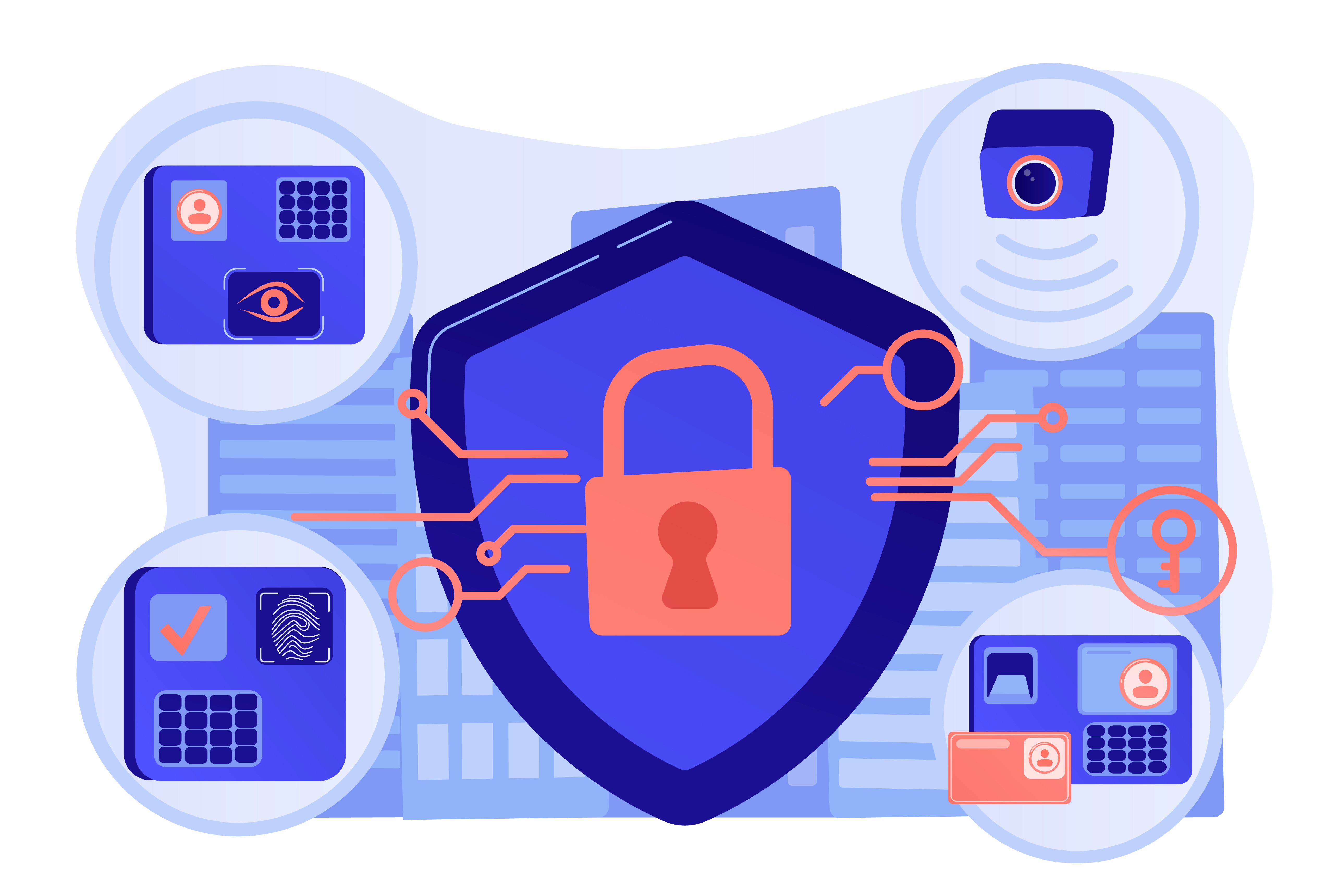 Data Loss Prevention
